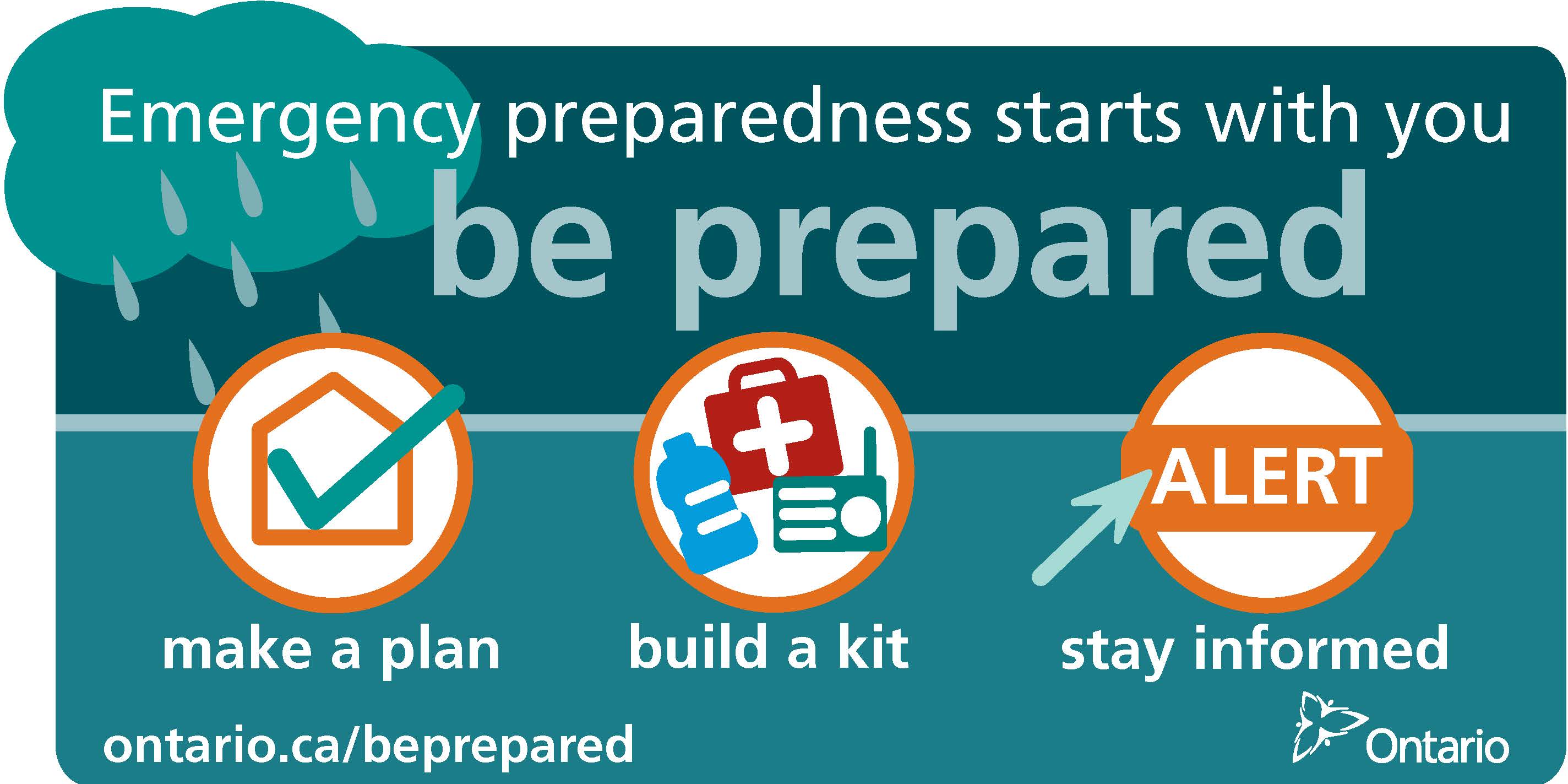 Emergency preparedness starts with you, make a plan, build a kit, stay informed