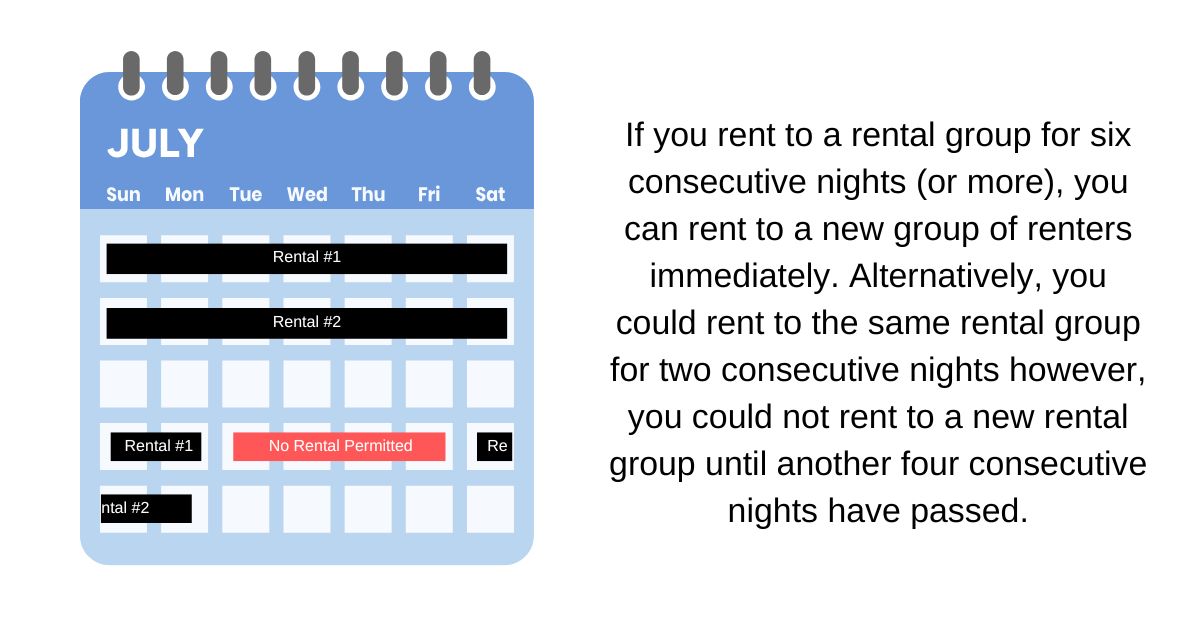 calendar with examples of rentals